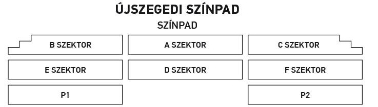 Újszegedi színpad